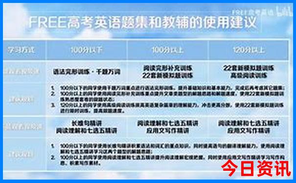 十大海边度假胜地